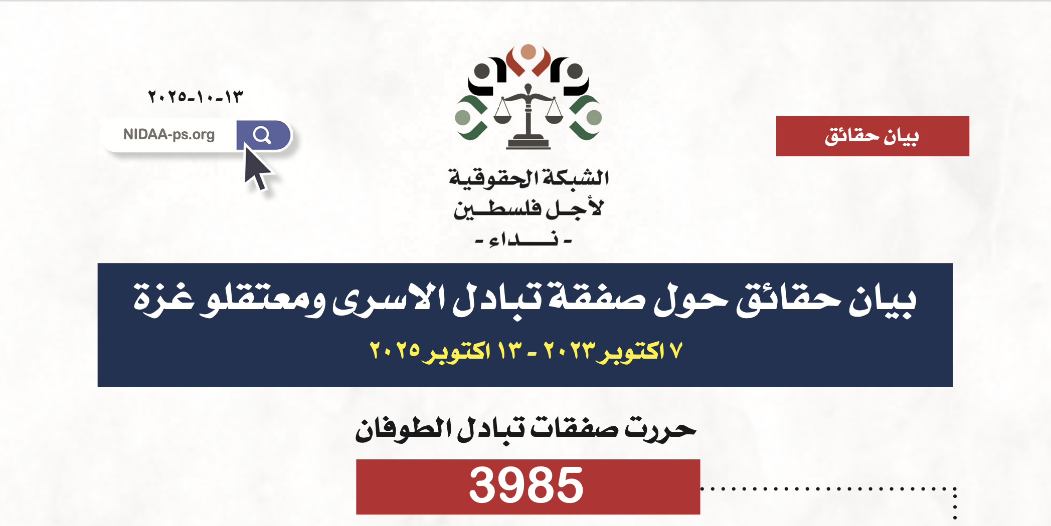 بيان حقائق حول صفقة تبادل الاسرى ومعتقلو غزة ٧ اكتوبر ٢٠٢٣ - ١٣ اكتوبر ٢٠٢٥